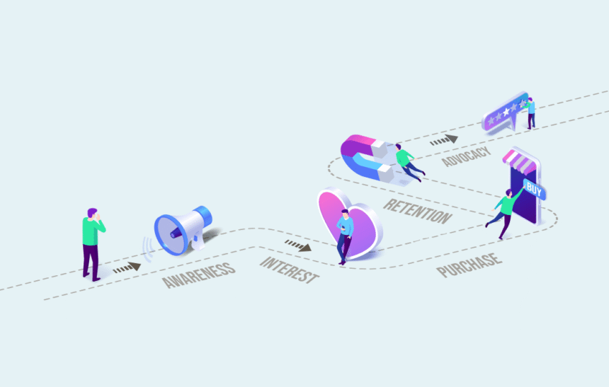 App Retention